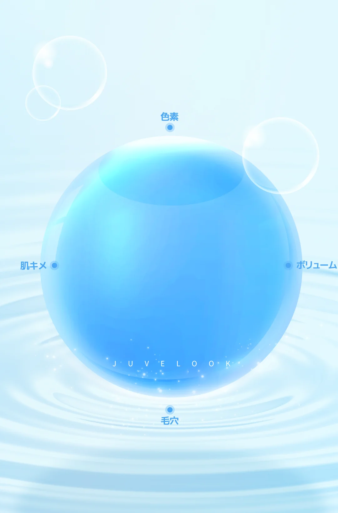 水面に浮かぶ球体と「ジュベルック」の文字、肌の悩みを表すテキスト。