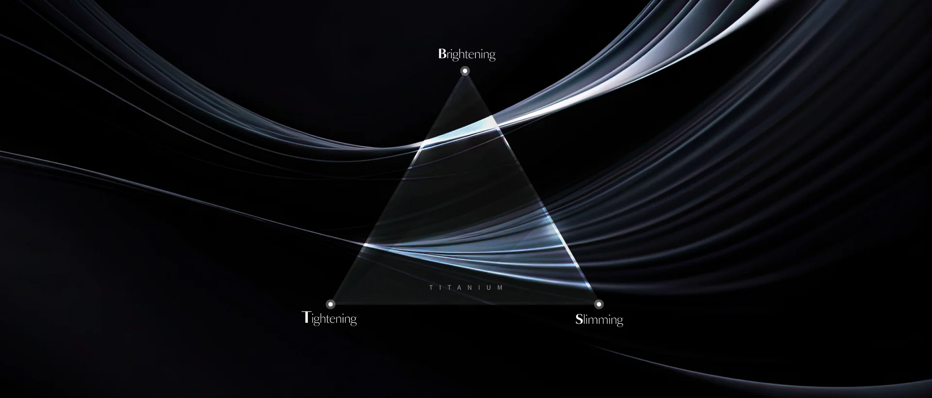 黒背景に、ブライトニング、タイトニング、スリミングを示す三角形と流線形のデザイン。