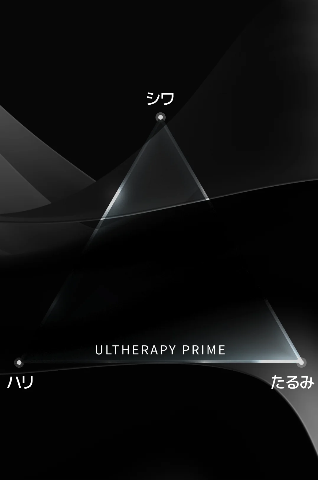 ウルセラピープライムの、シワ・ハリ・たるみを表す抽象的な図。